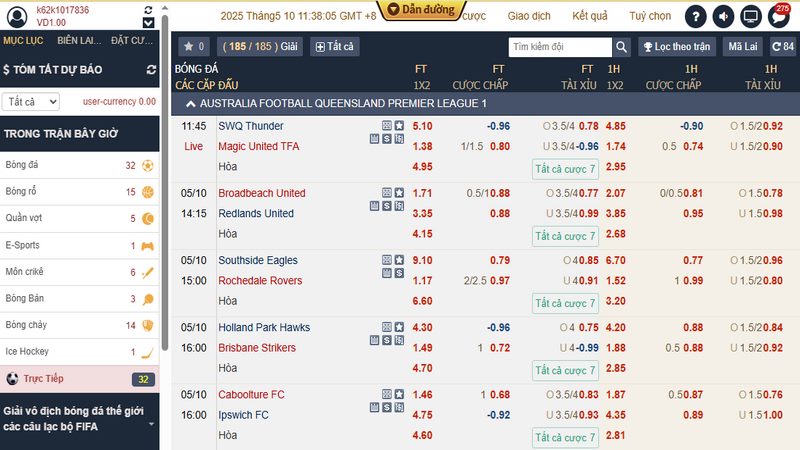 CMD368 là sảnh cược nổi bật trong Thể thao 98WIN